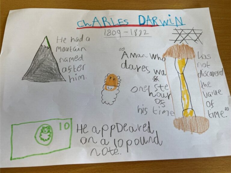 primary homework help charles darwin